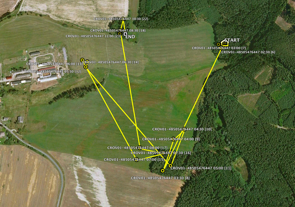 sup mapa 02